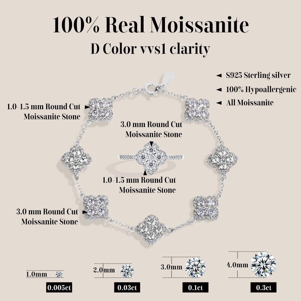 Attagems Moissanite Silver Jewelry Set