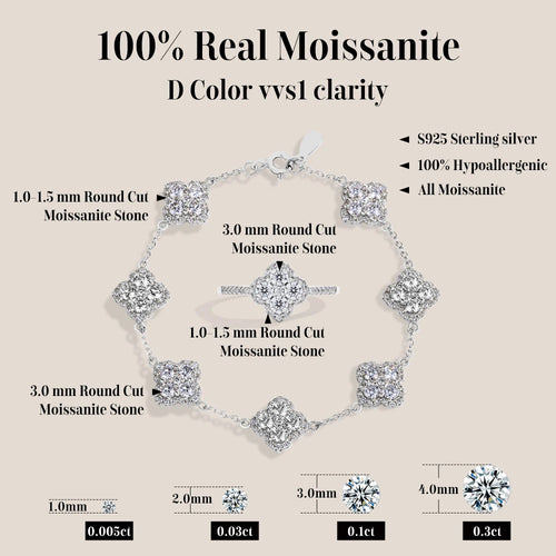 Attagems Moissanite Silver Jewelry Set